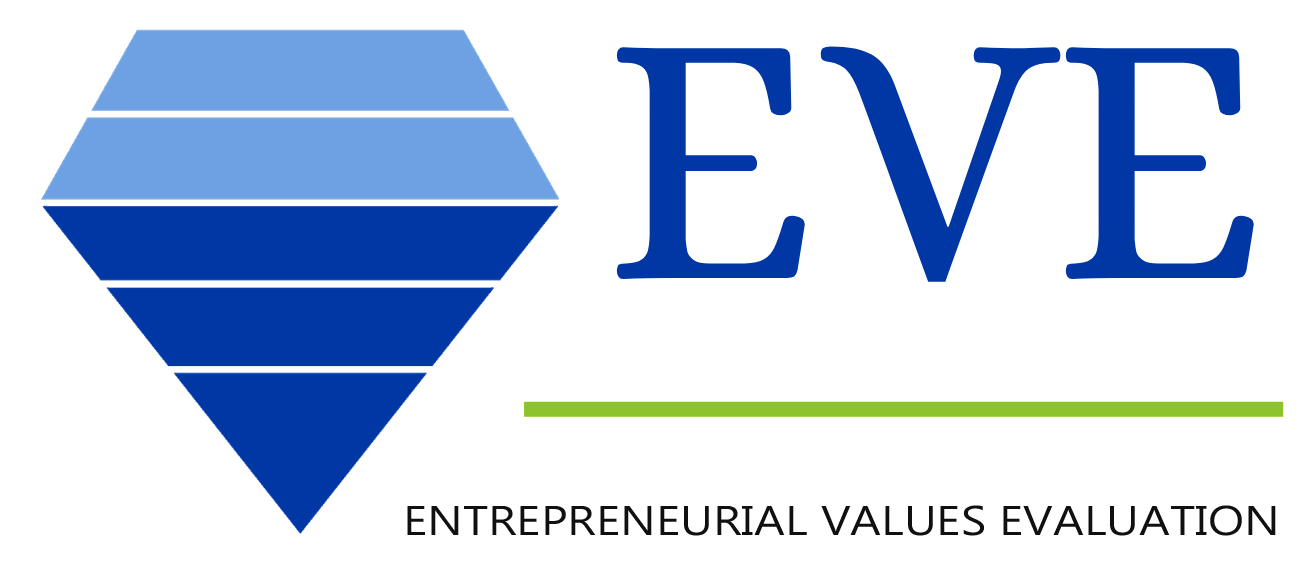 EVE — Entrepreneurial Values Evaluation